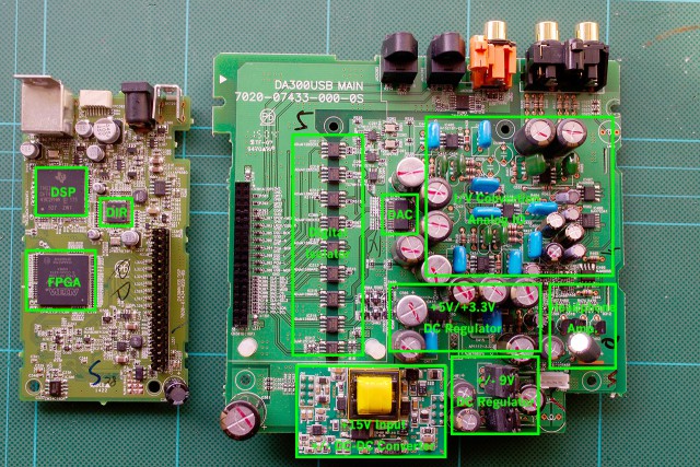 PCB Layout