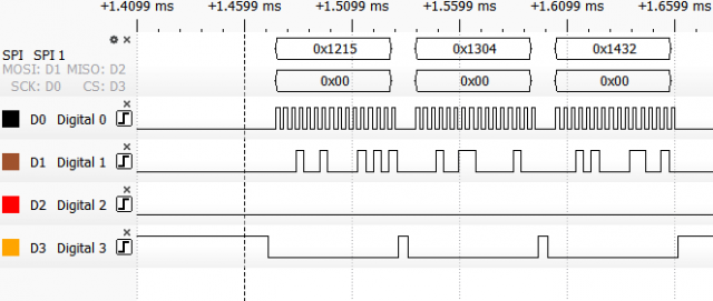 DSD 56MHz SPI