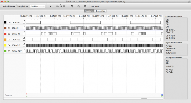 192KHz Up-Sampling  