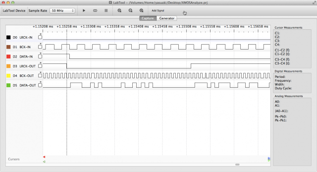 Up-Sampled I2s Data