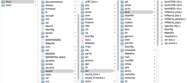 Linux Kernel Source Tree