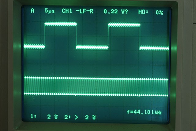 44.1KHz-/16bit LRCK-BCK