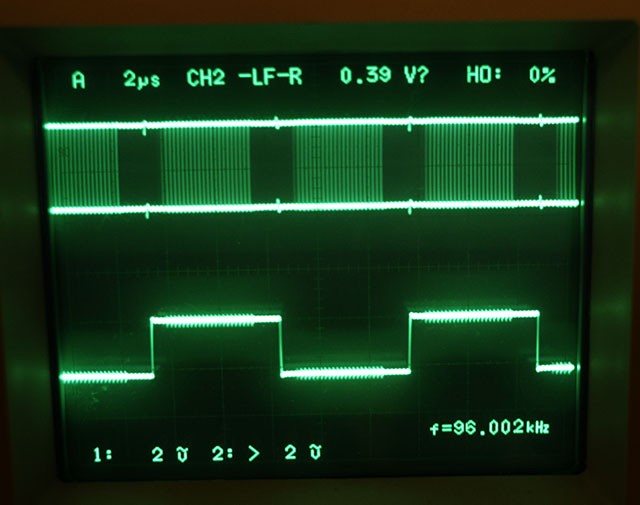 I2S Signal