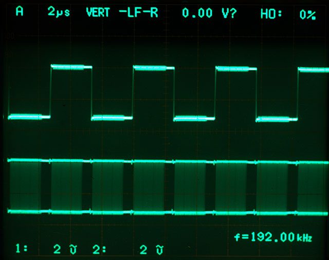 DSD256 Native LRCK-DATA