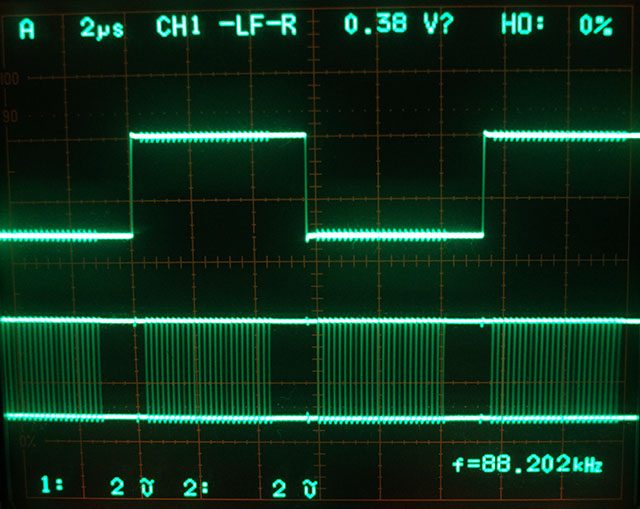 DSD64 Native LRCK-DATA