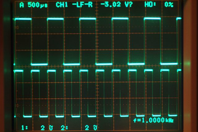 DSD Test Tone 