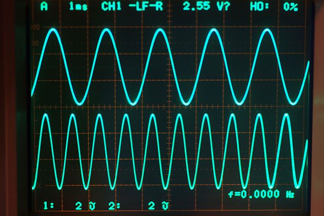 PCM Test Tone