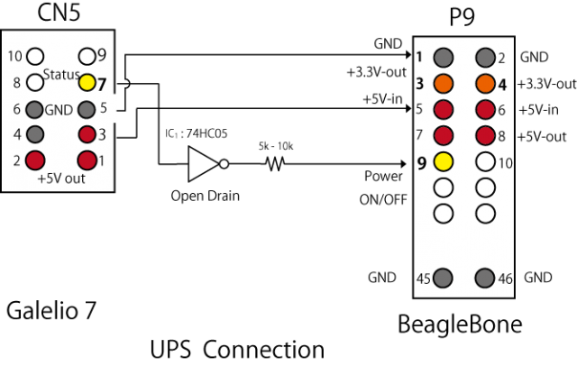 UPS Connection Rev2