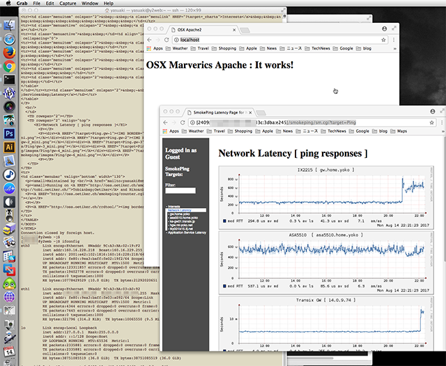 Local Test Environment