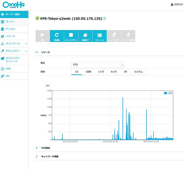 Server Performance