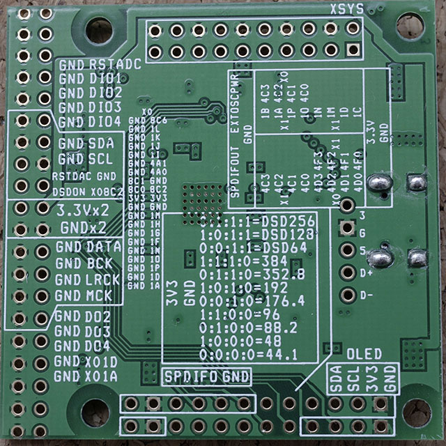 DIYINHK XMOS Multi USB Interface  Back Side