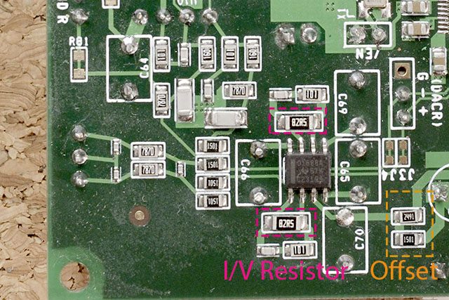 ES9038PRO DAC board IV-Conversion