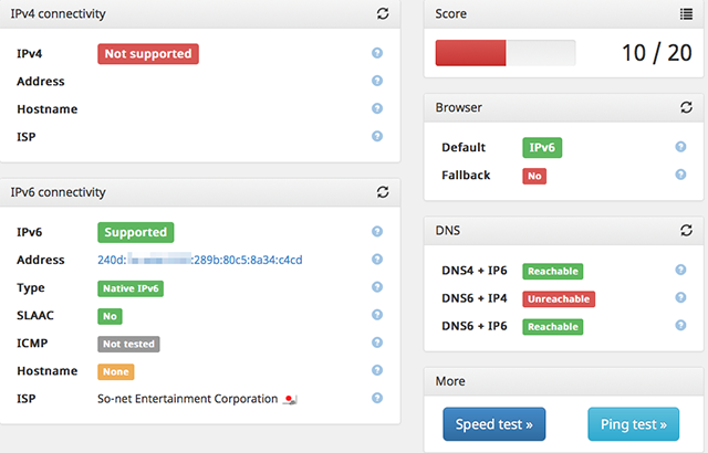 IPv6 Test