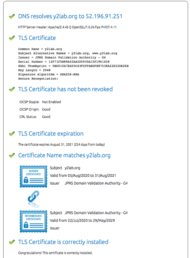 Digicert's  Results