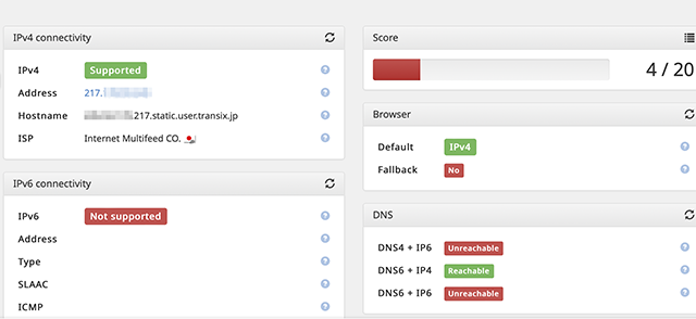 IPv6 Connection Test