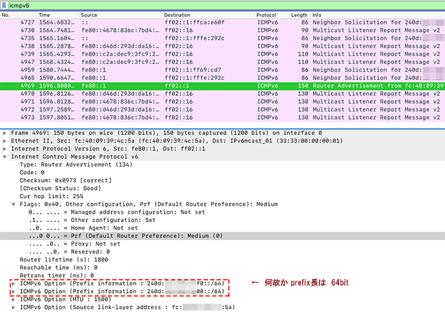 Static Prefix Applying Test