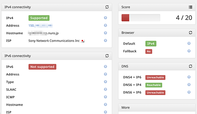 VPN Output Route Test