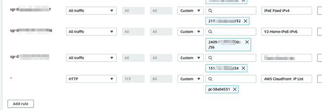 Adding C FHTTP.Access Rule