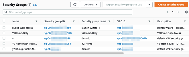My Security Groups