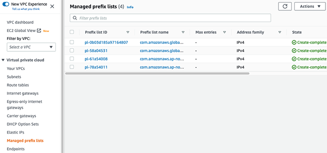 VPC Managed IP List