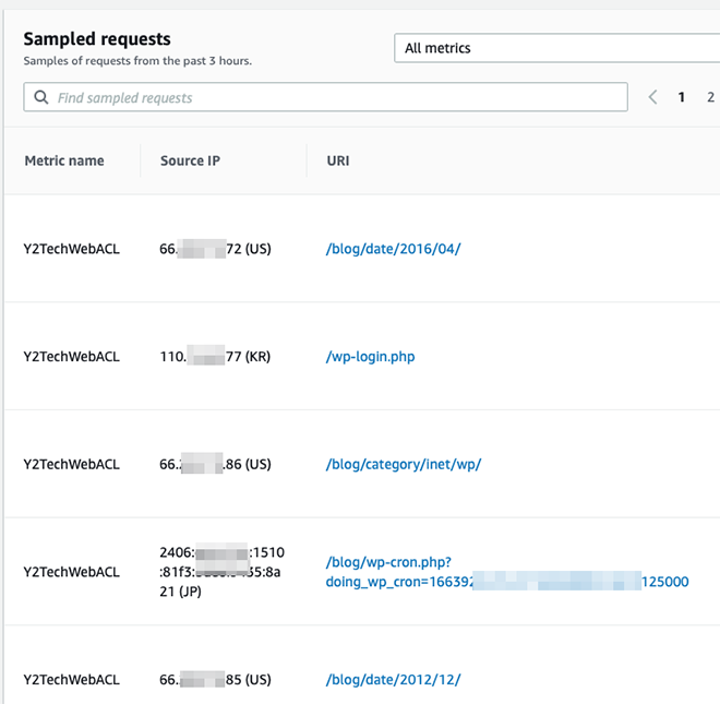 WebACL CW Logs