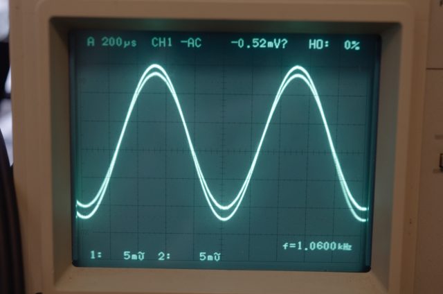 Unblanced L-R Amplitude