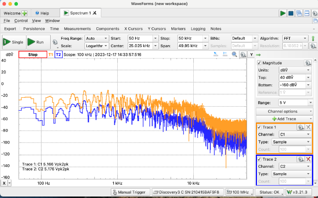 WaveForms Spectrum Analyzer