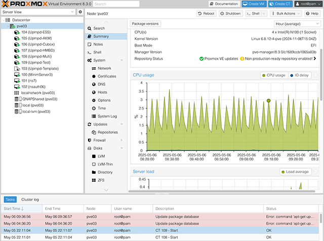 proxmox gui console