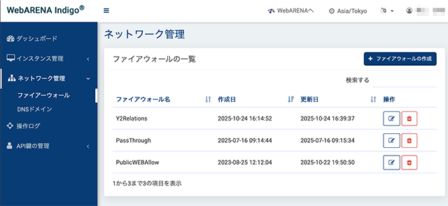 IPv4 NW filtering sets