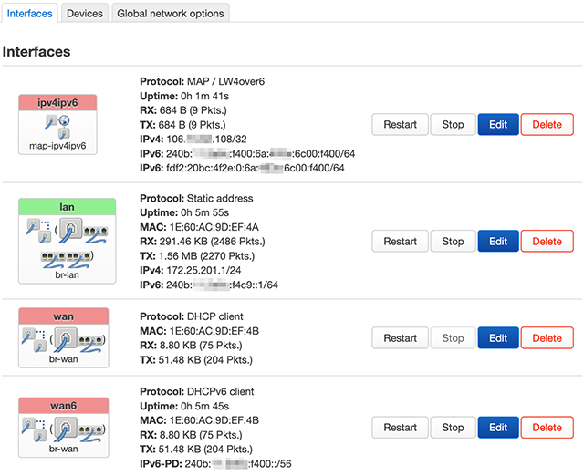 MAP-E Interface Status