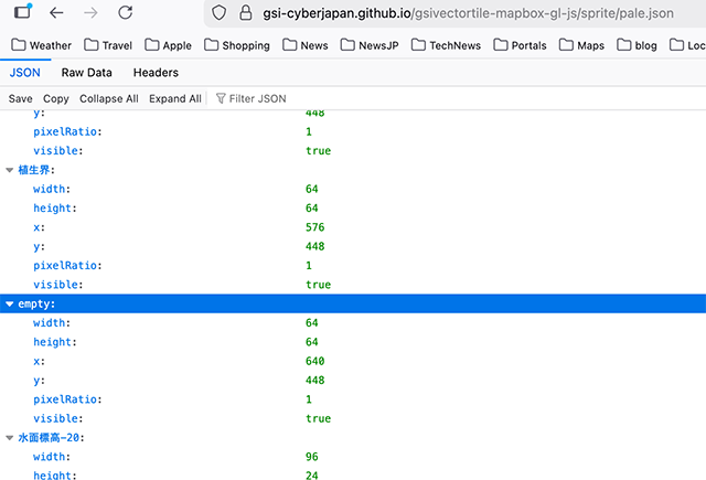 JSON Data View - GitHub